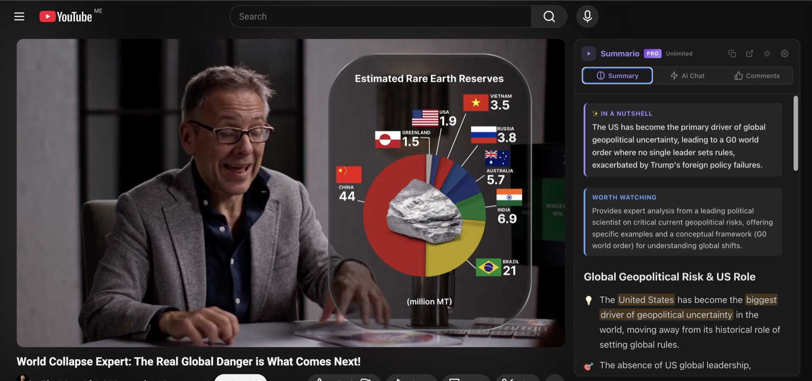 Summario Chrome extension overlay running on a real YouTube video